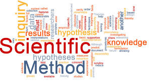Scientific Method